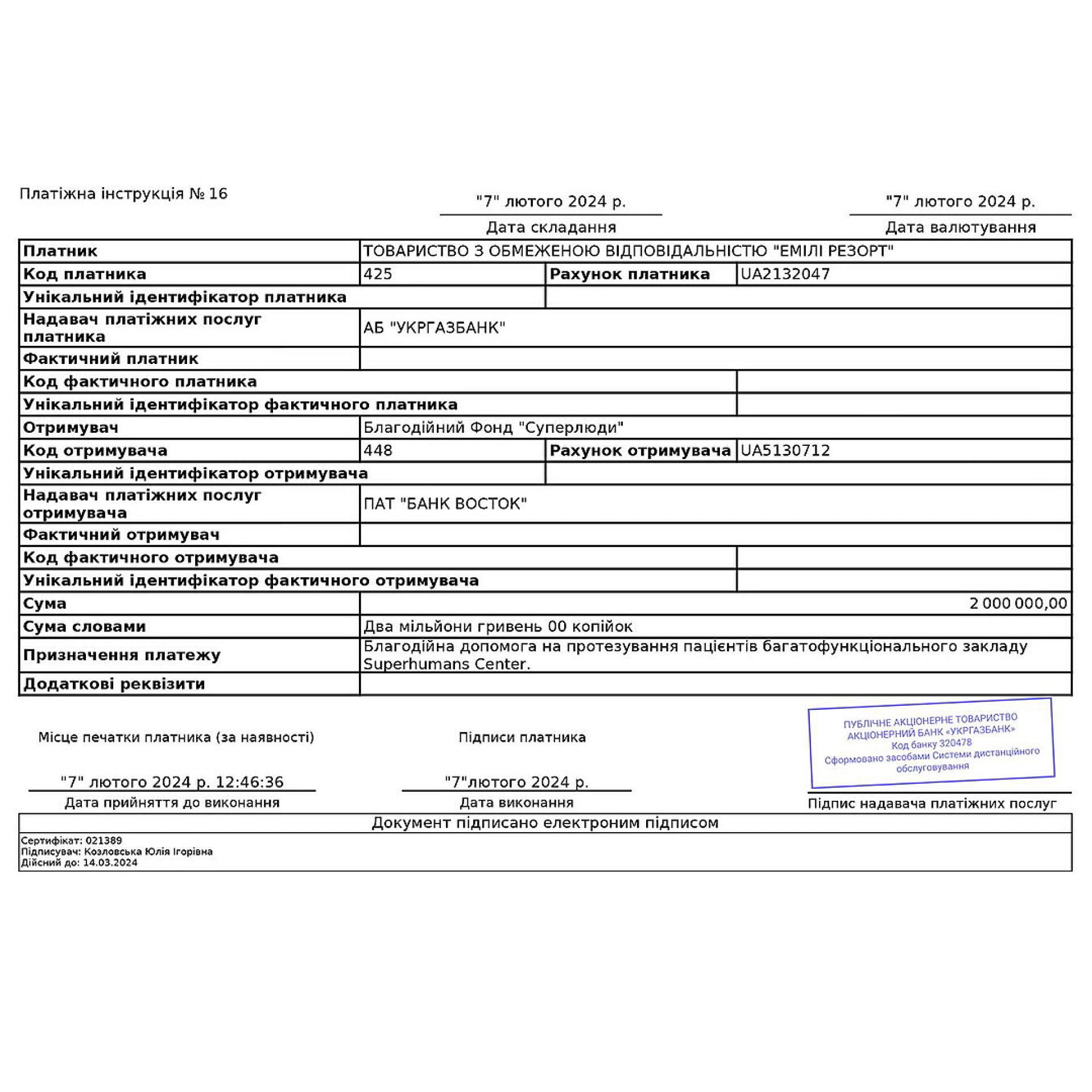 Григорій Козловський та Emily Resort перерахували 2 мільйони на протезування нашим захисникам