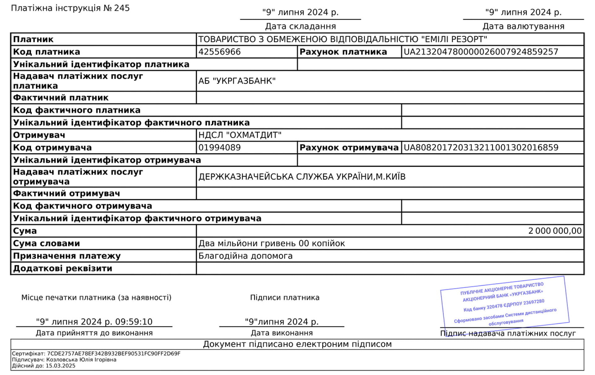 Григорій Козловський та Emily Resort вносять свій вклад у швидке відновлення дитячої лікарні в Києві та переказує 2 000 000 грн на рахунок «Охматдиту» 🏥💛